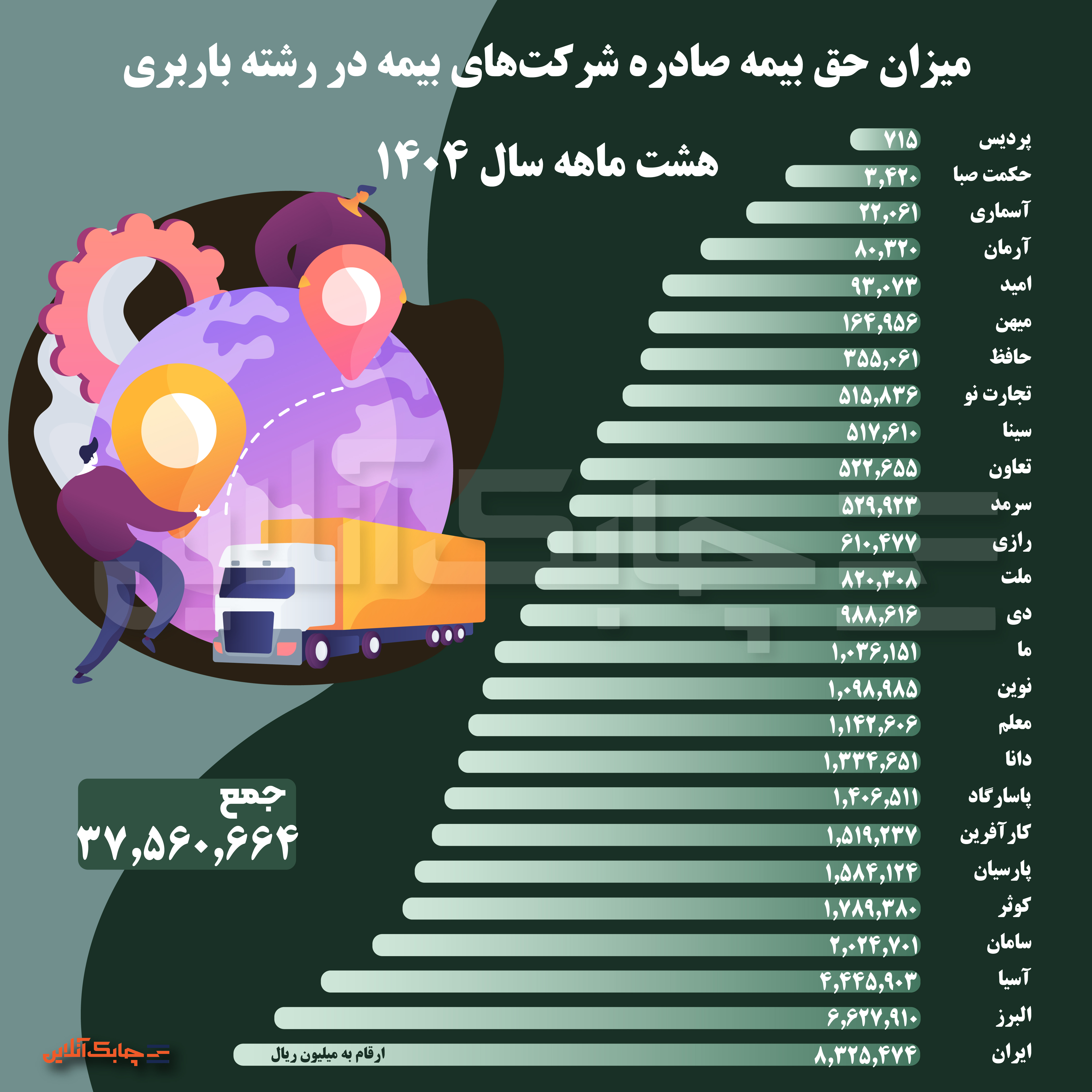 رشته باربری-02