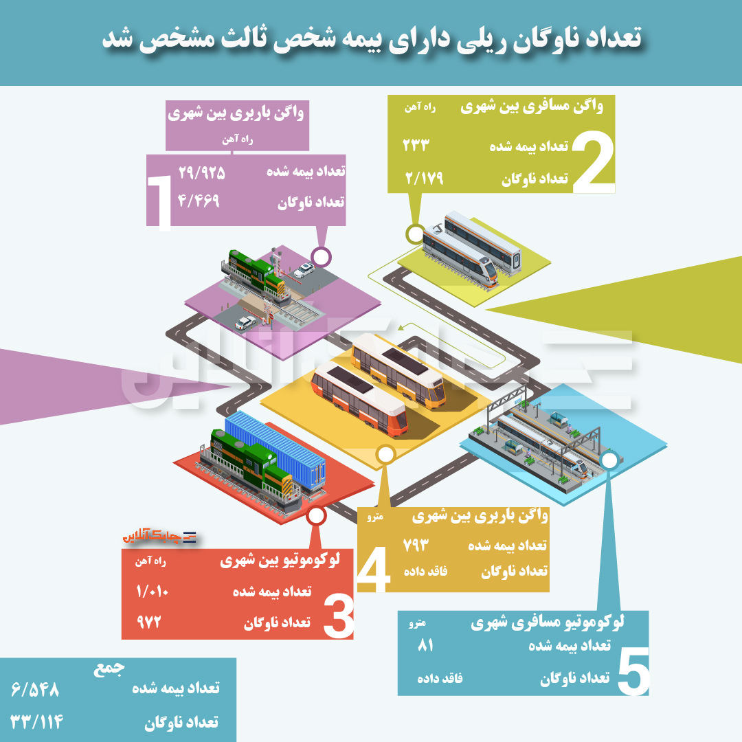 راه اهن-02