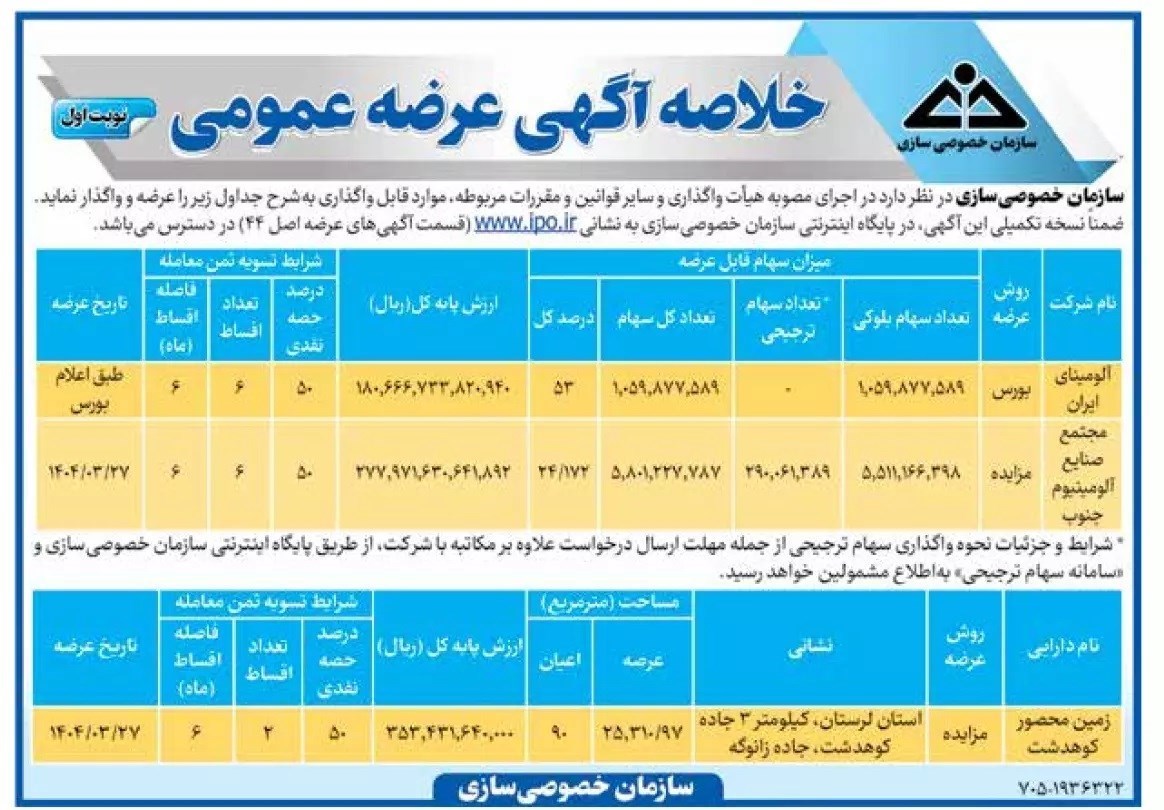  انتشار آگهی فروش ۳ شرکت دولتی به ارزش ۴۵ هزار میلیارد تومان 