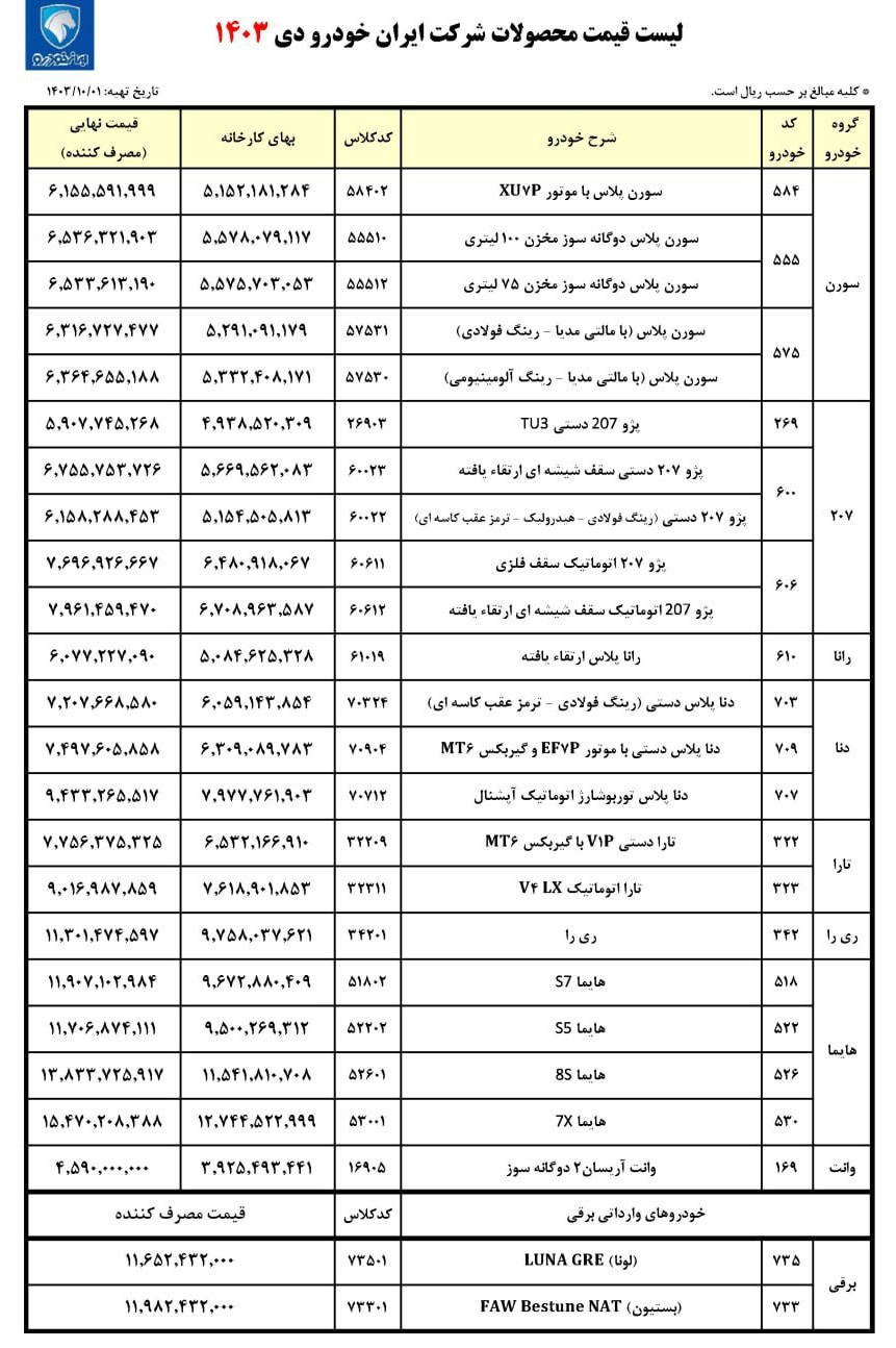 ایران خودرو قیمت‌ جدید اعلام کرد (دی ۱۴۰۳)