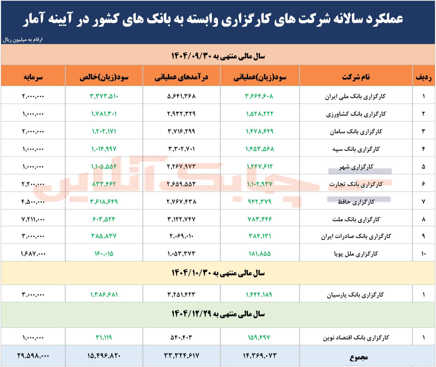 a9542ce5-1f85-4626-95a0-2e3ac3ee8c21