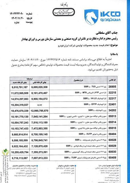 قیمت جدید ایران خودرو اعلام شد