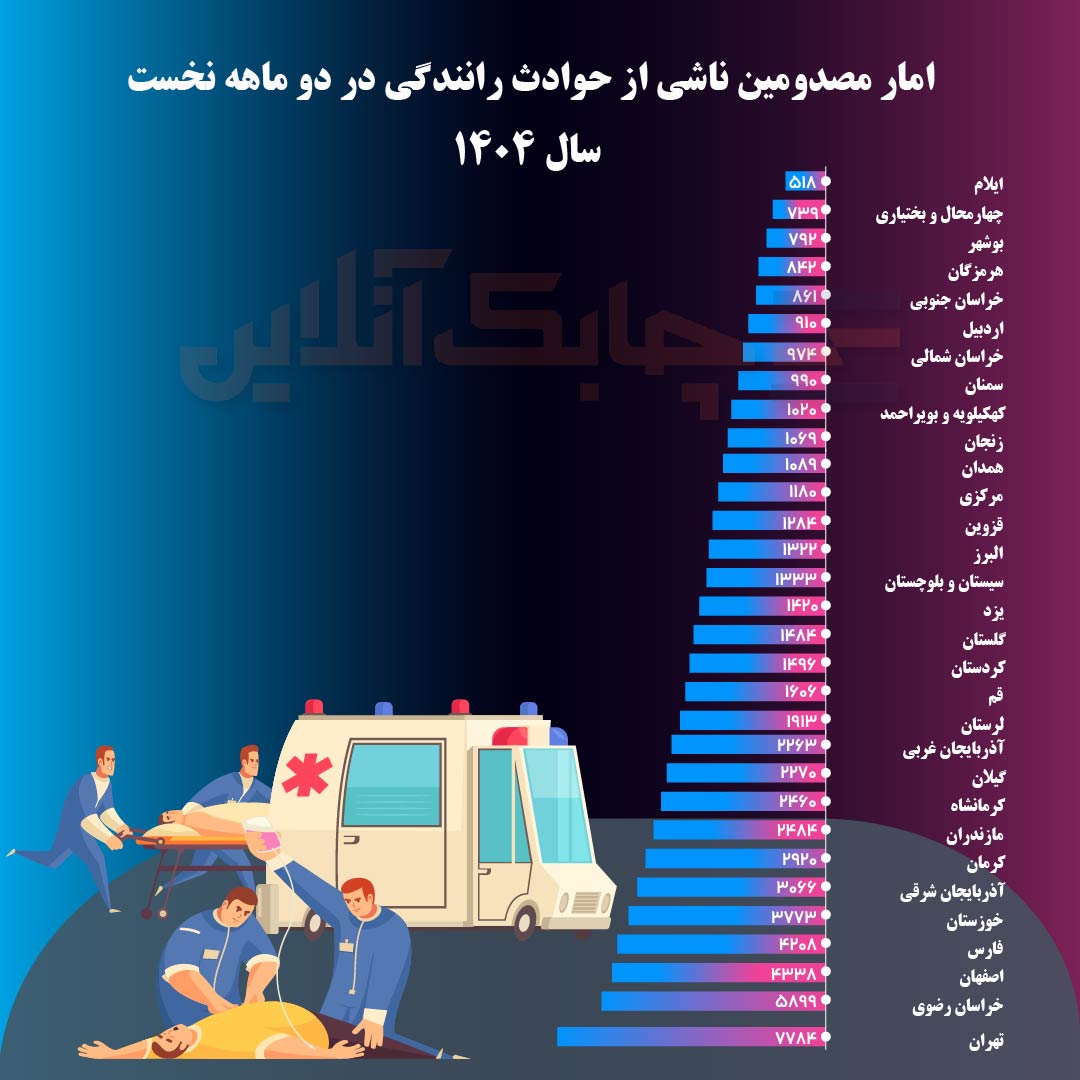 مرگ-02