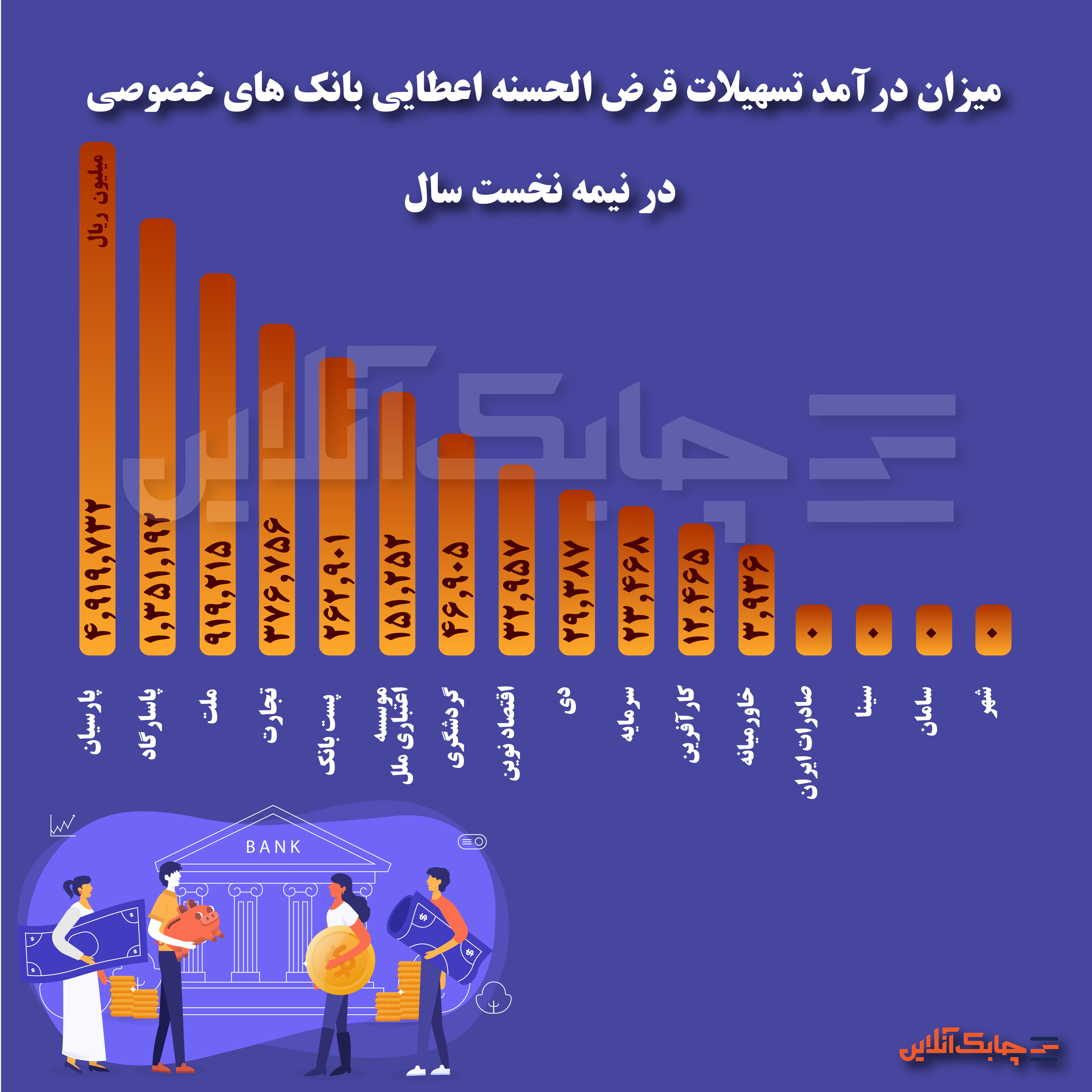 بانک خصوصی-02 (2)