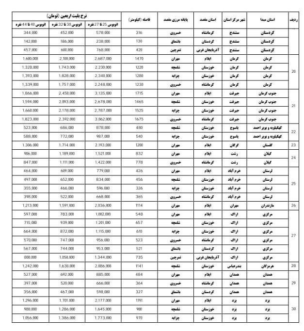  لیست کامل نرخ بلیت اربعین ۱۴۰۴ 