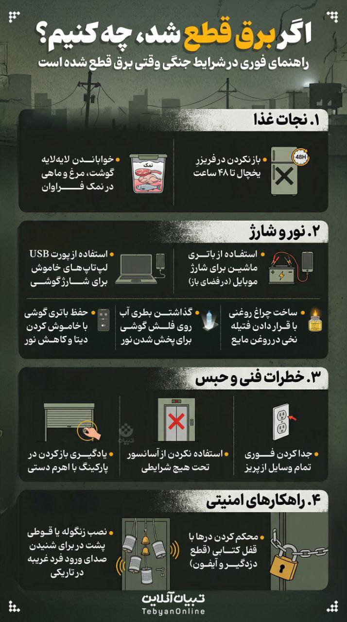 اگر برق قطع شد، چه کنیم؟