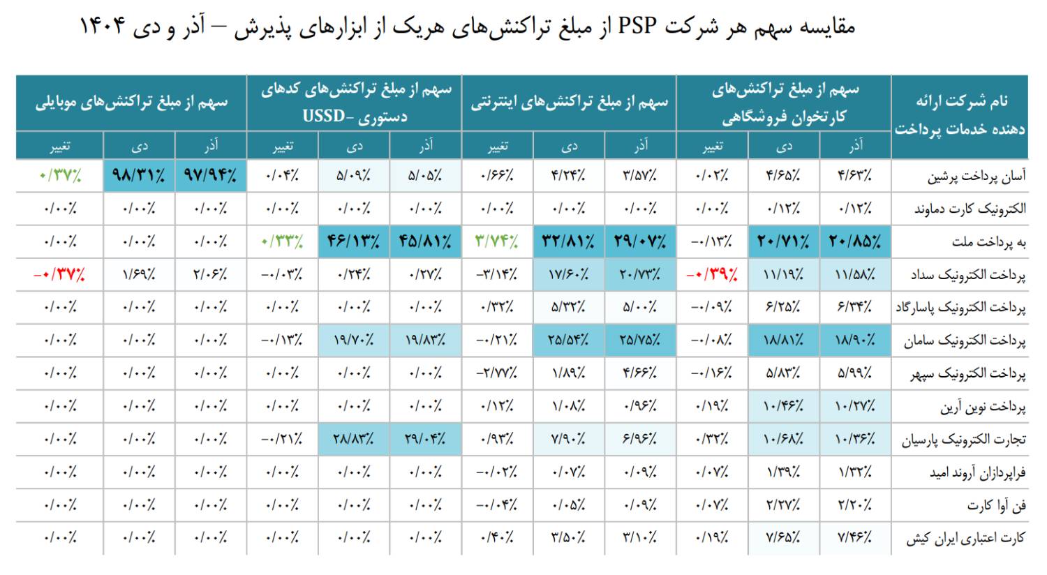 a071d50a-3d31-49d2-9372-257bf010e392