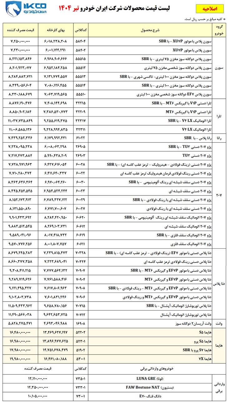 انتشار اصلاحیه قیمت جدید محصولات ایران خودرو (نیمه دوم تیر ۱۴۰۴)