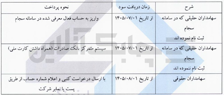 fc626d74-5140-4e9a-864f-f5dd629f2160