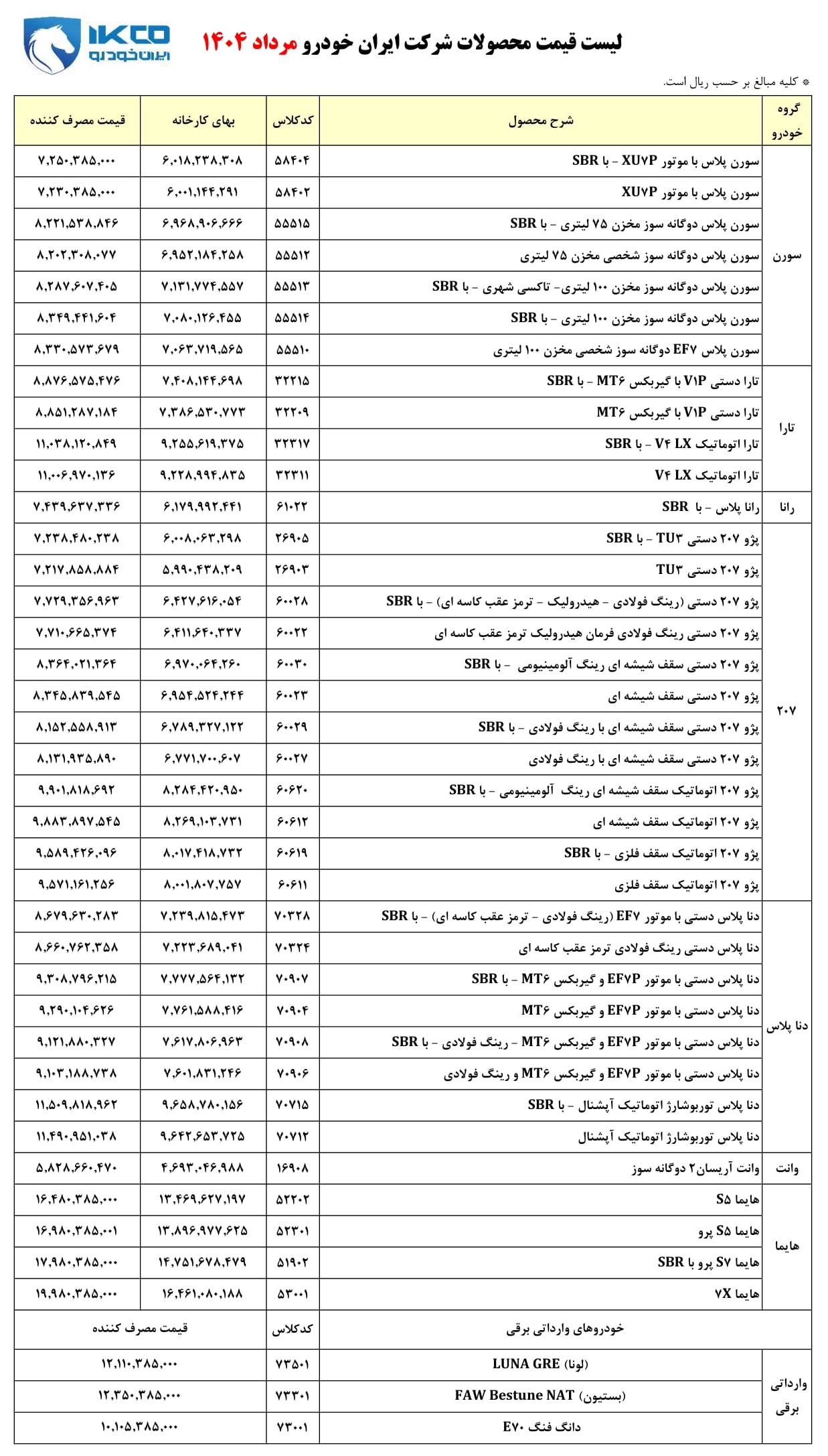 لیست قیمت مرداد 1404