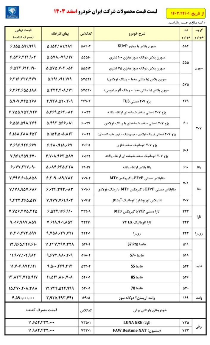 قیمت کارخانه اسفند 1403