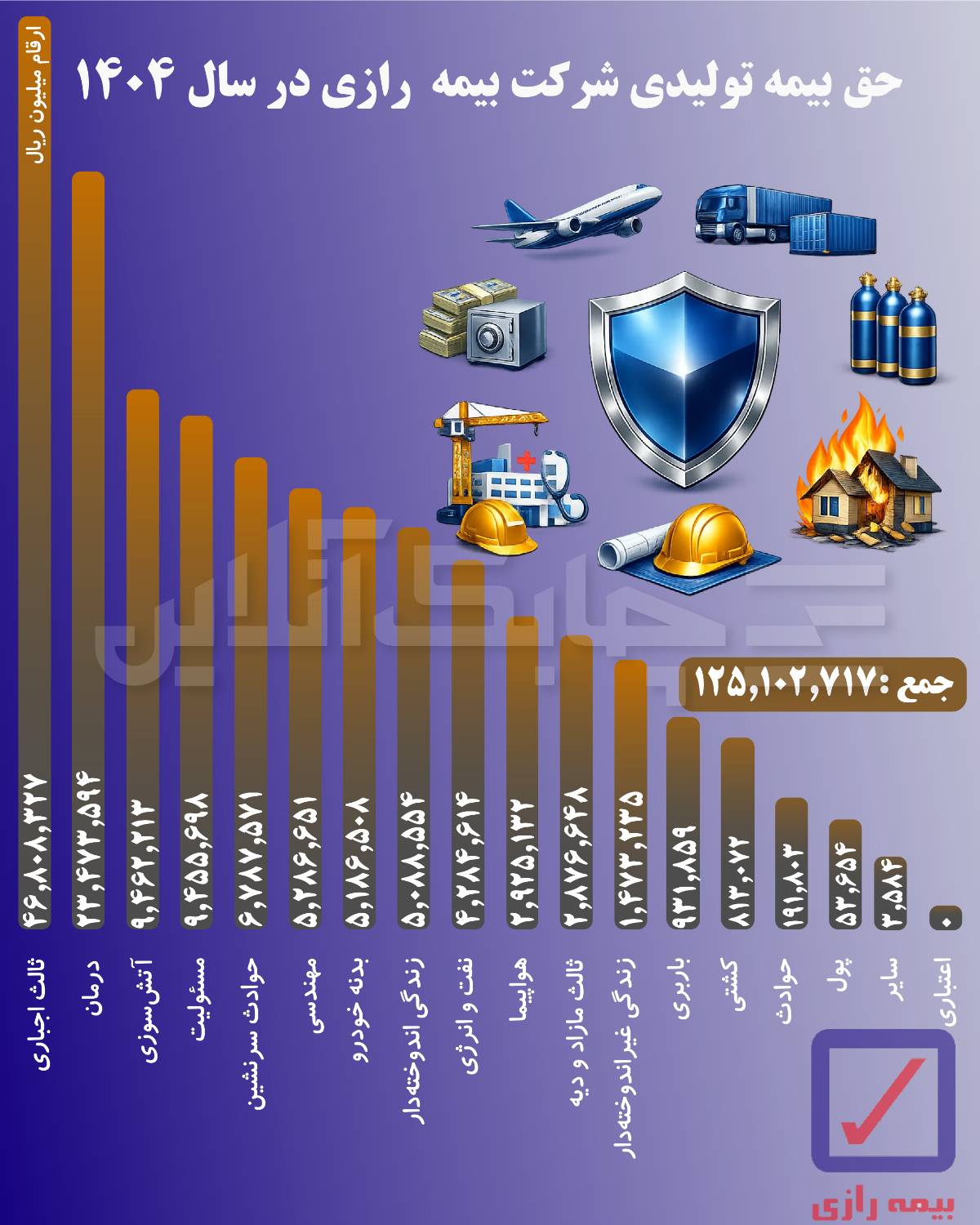 9b6b17e8-535e-4e8e-8697-17eec0f2df5e