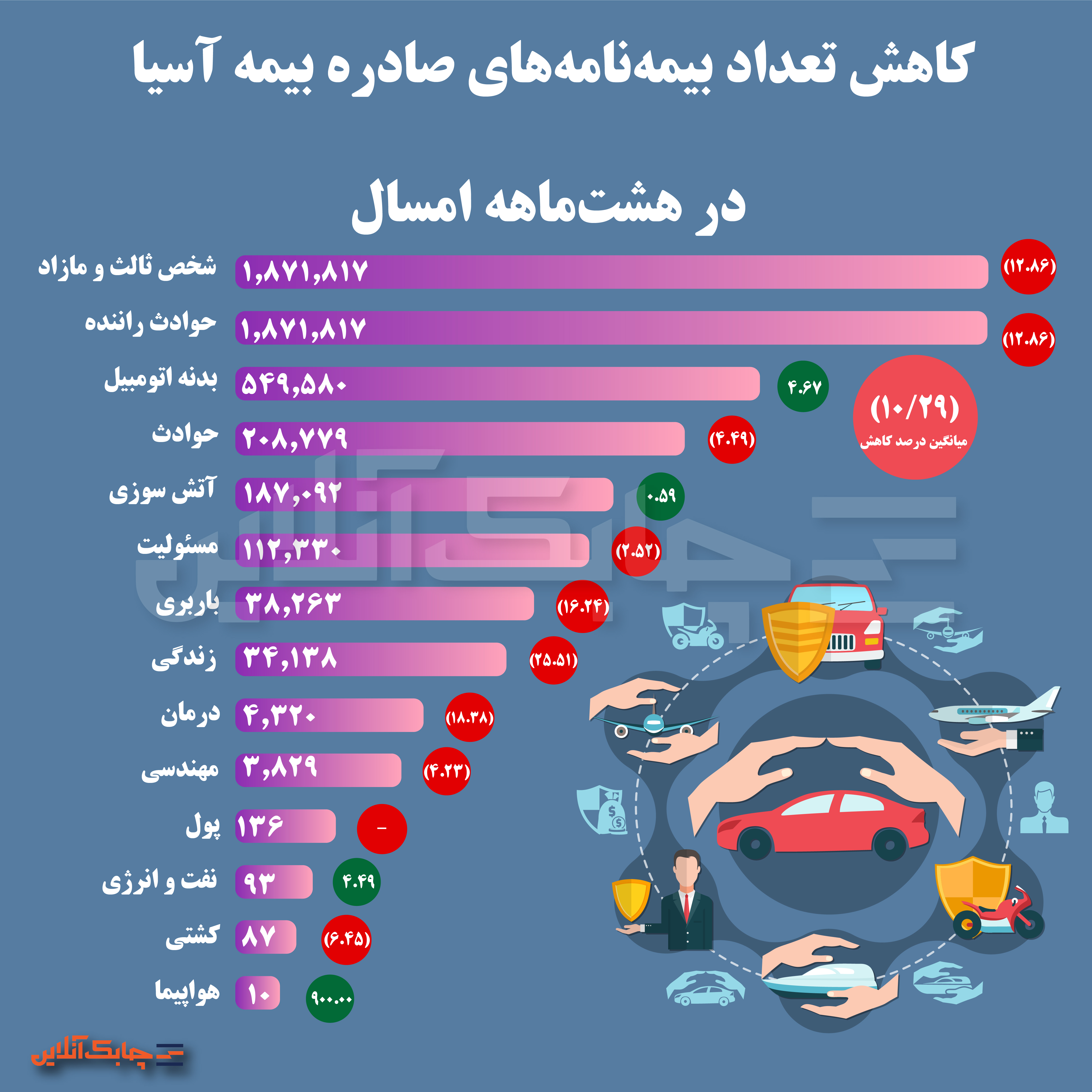 شخص ثالث۱-02