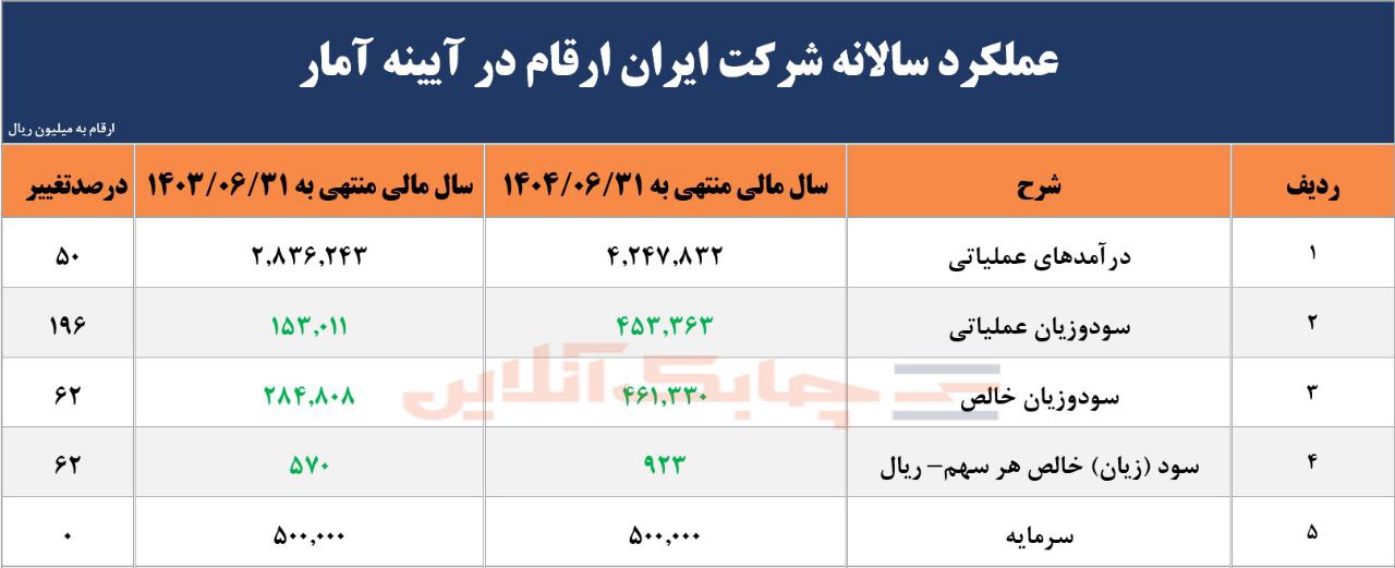 photo_2025-11-26_11-50-16