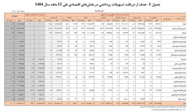 5bf20bdf-5af8-4c6f-870a-4572377a1c2d
