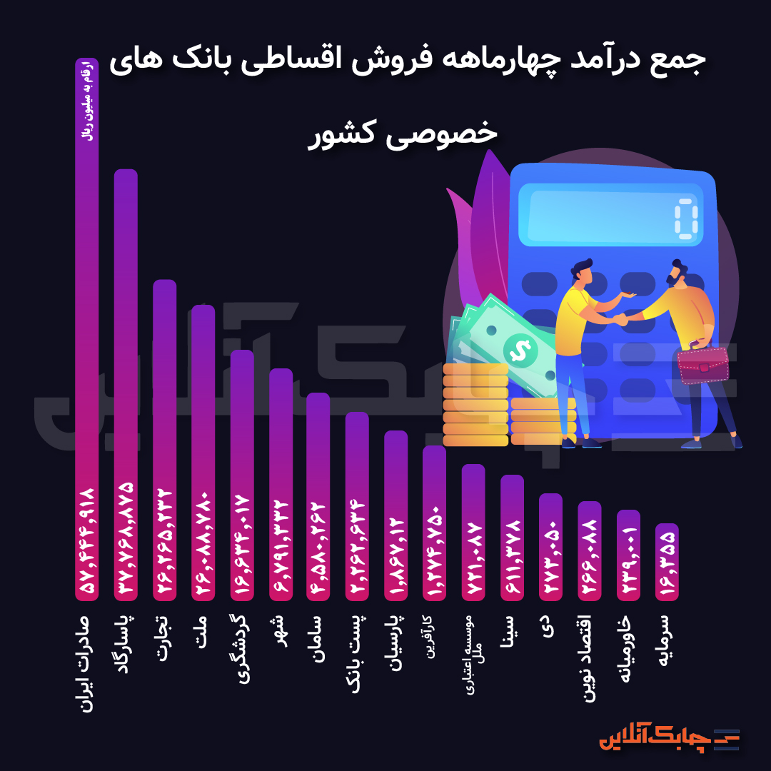 فروش اقساطی-02