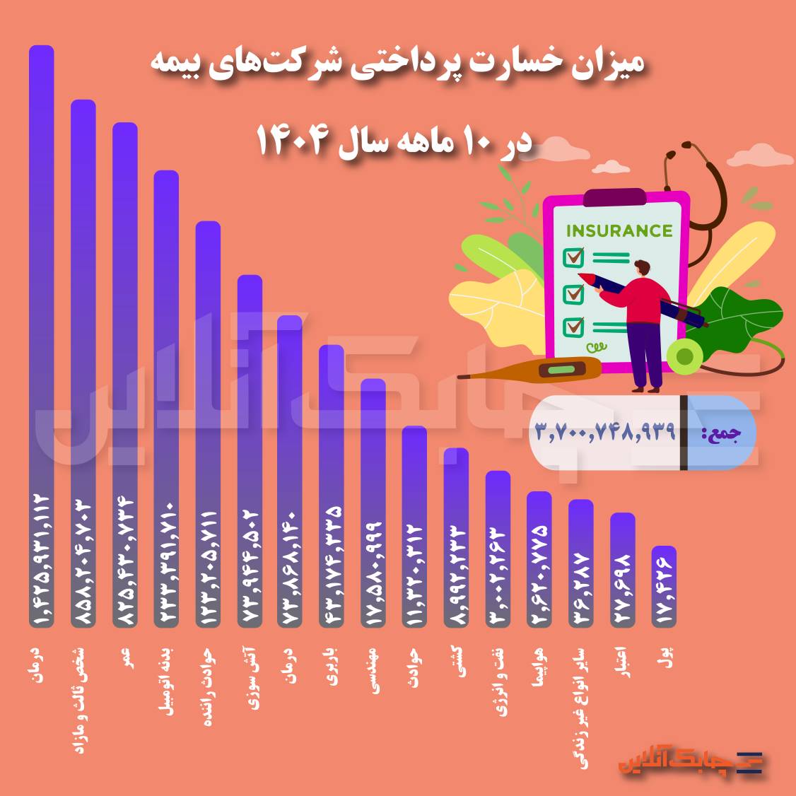 a2d0c315-a2bb-4a36-975b-00312b6f4160