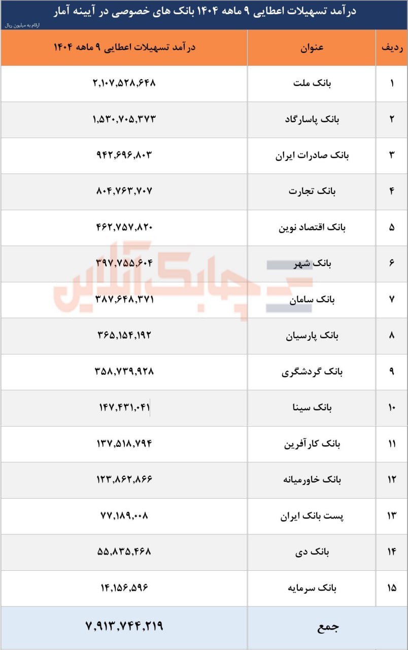 2fed5b92-31f8-423c-95e5-b68560b00eb3