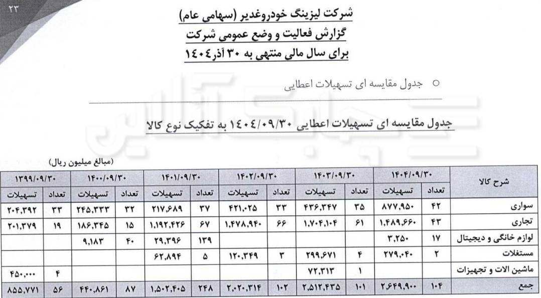 e7a0337b-41e3-443f-be77-f4daa22c3875