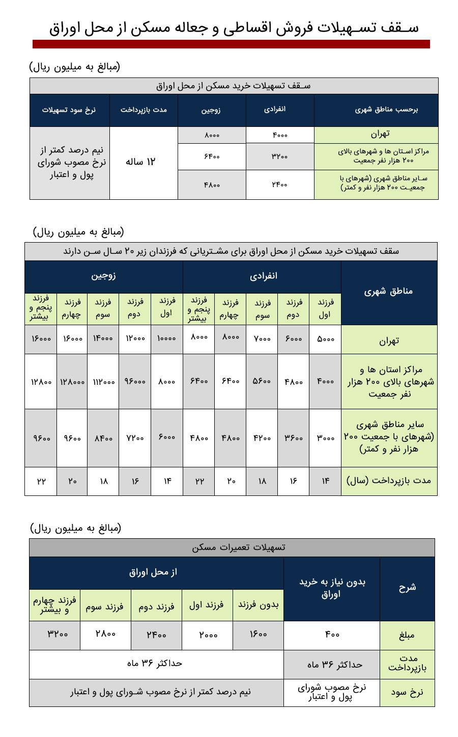 22930_MiddlePic