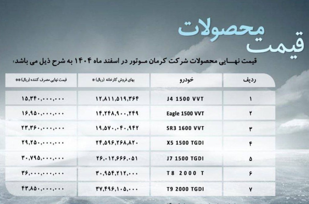 کرمان موتور اسفند 404