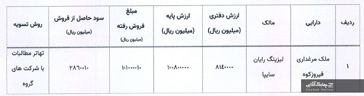 a5c1e1de-639b-4242-ac32-2443879c7693