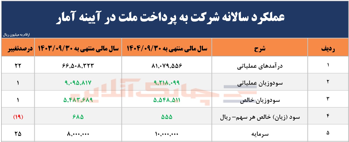 41fc583b-b47c-4192-aee8-a7e1fa48b109