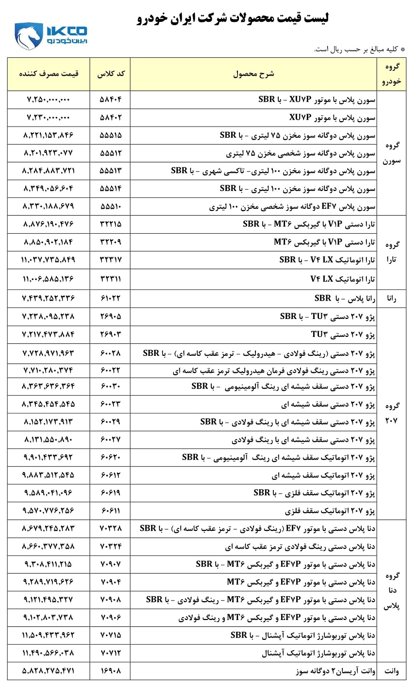 لیست قیمت جدید کارخانه ای محصولات ایران خودرو اعلام شد
