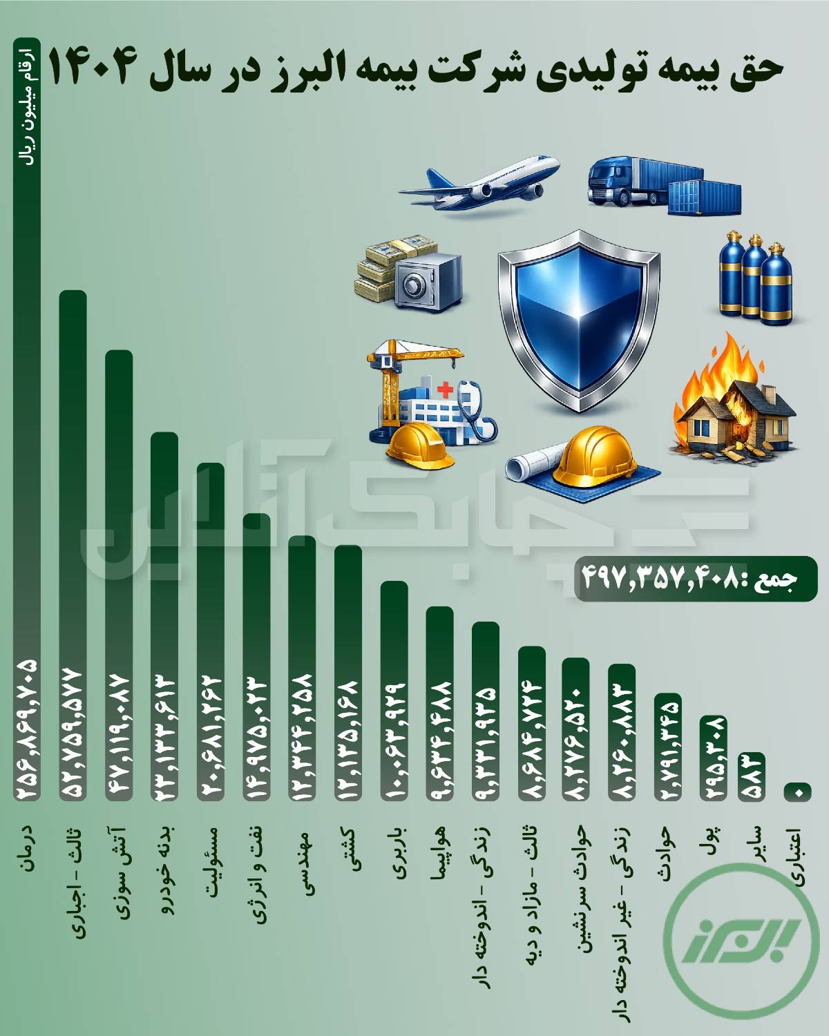 880de74c-3b82-4294-9886-2376ce24bdda