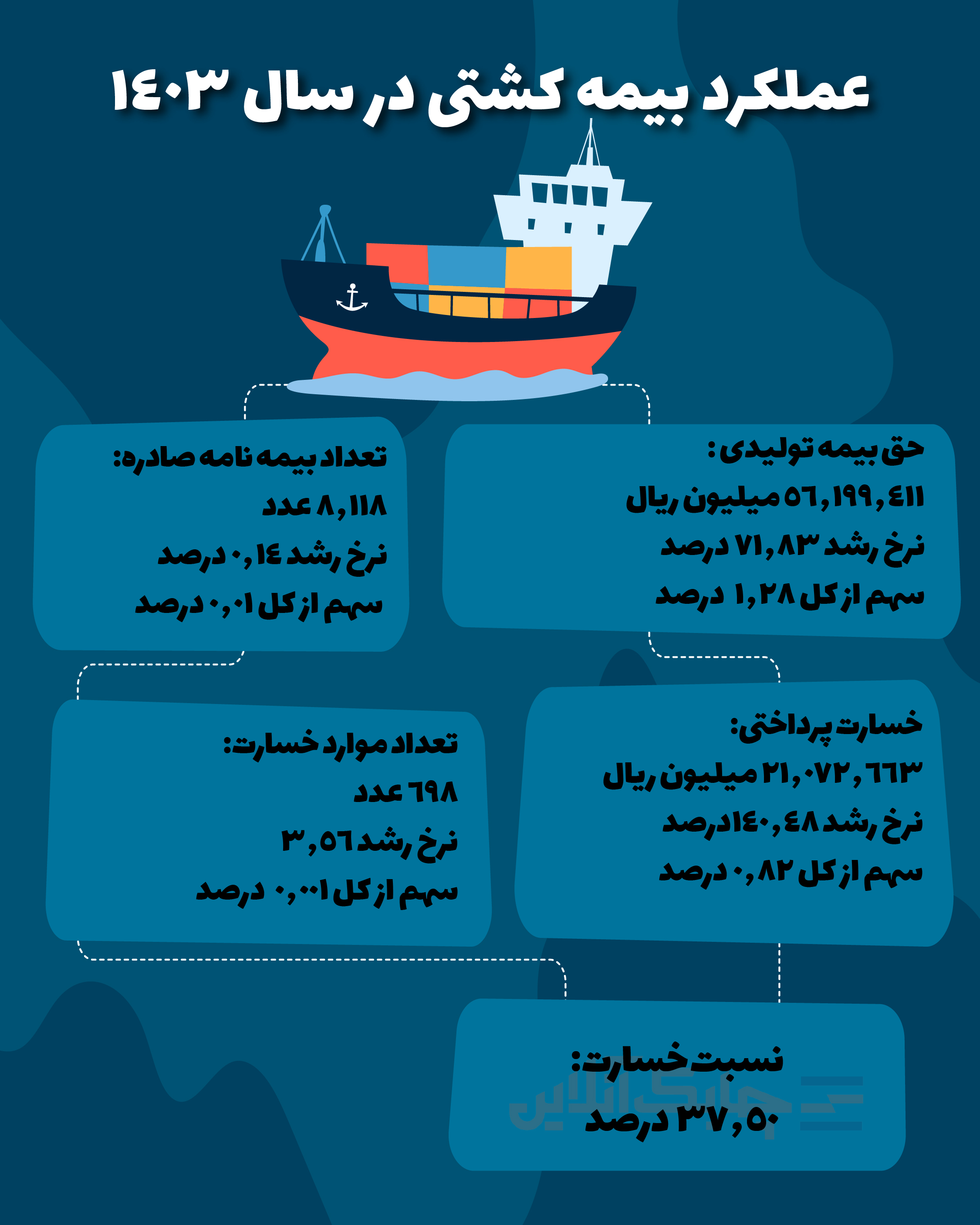کشتی-01
