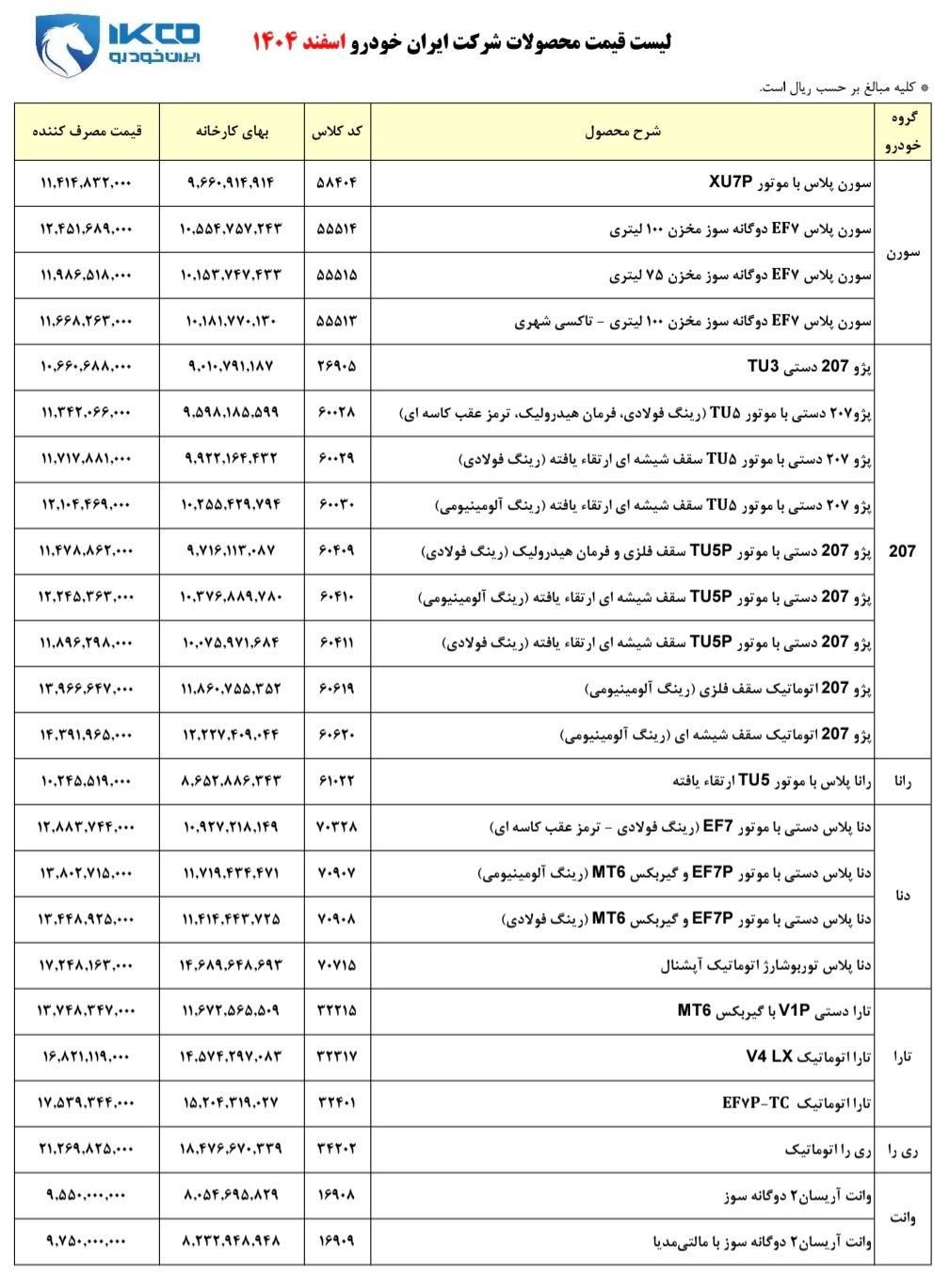  قیمت کارخانه ای محصولات ایران خودرو (اسفند ۱۴۰۴)