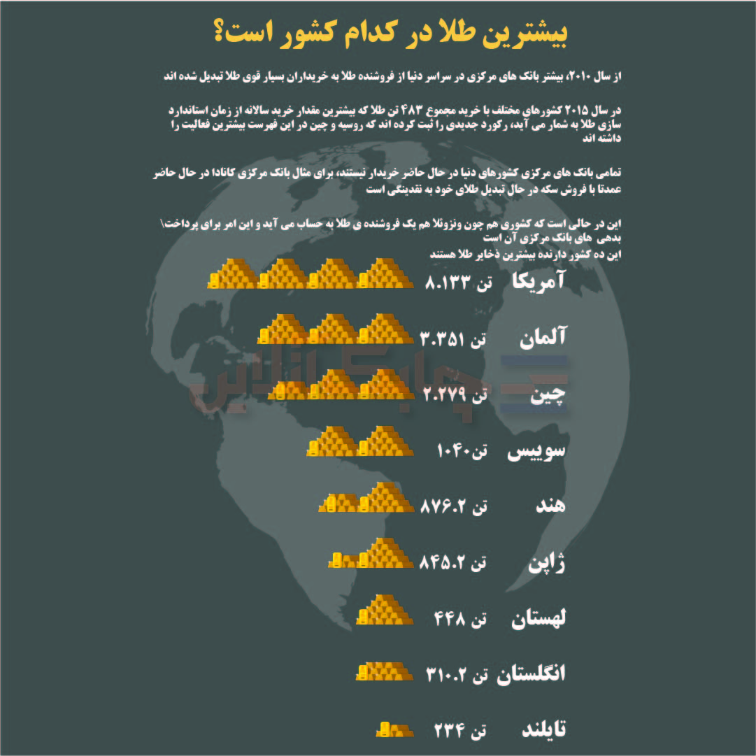 طلا-02