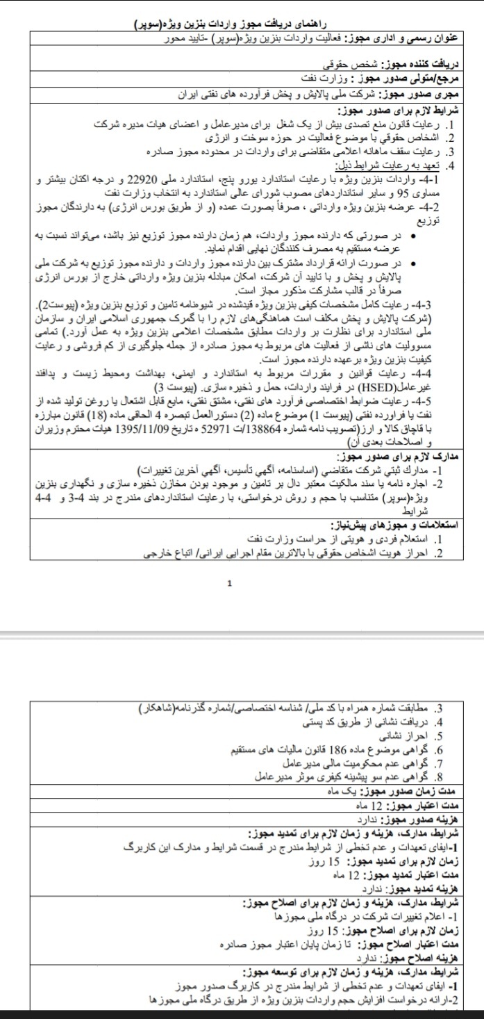 فهرست شرکتهای مجاز واردات بنزین سوپر اعلام شد