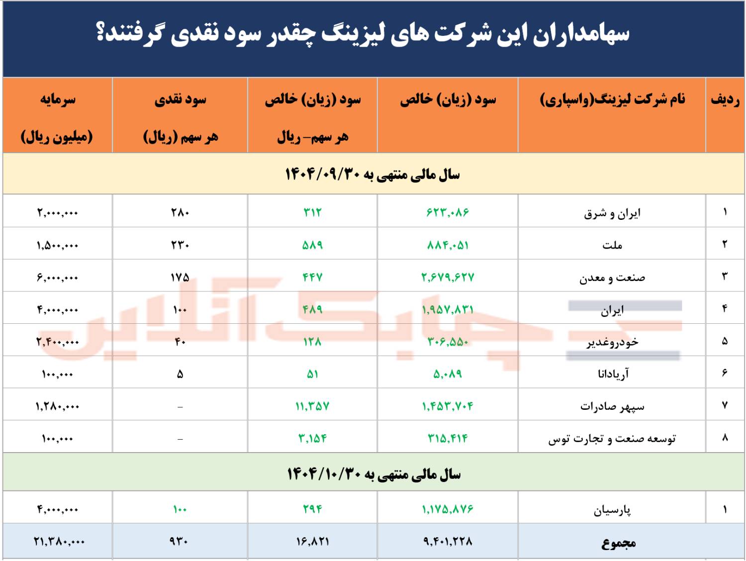 c7cc95fc-7e72-48b9-b8a1-2445ee009a89