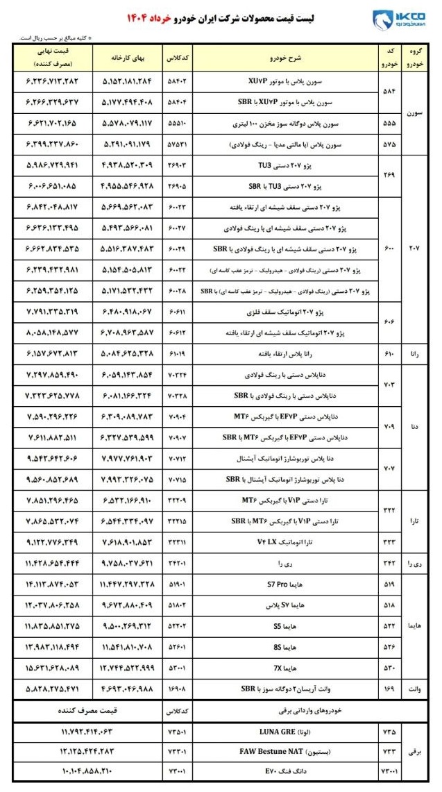 یست قیمت کارخانه ای کلیه محصولات شرکت ایران خودرو ویژه خردادماه ۱۴۰۴