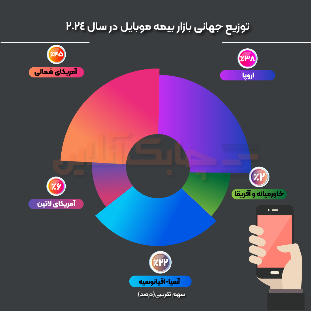 موبایل-02