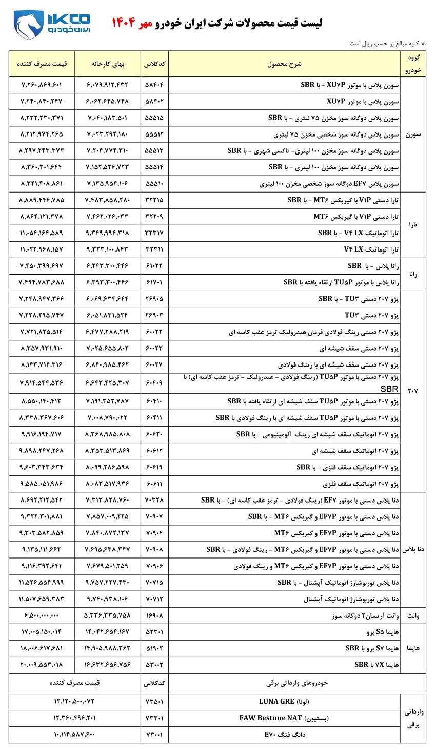 قیمت کارخانه مهر 404