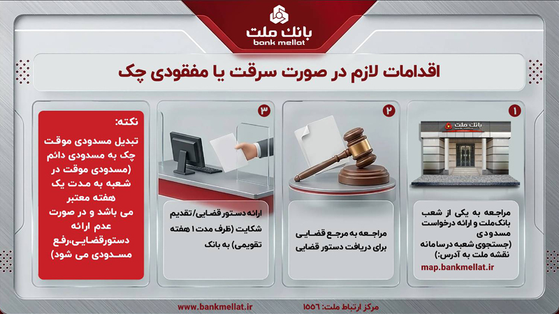 infomagraphy_icheck _internet_14050314(1)