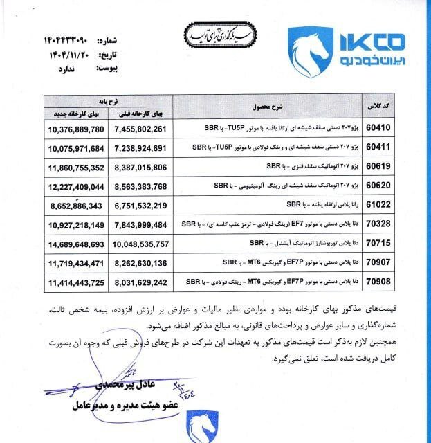 قیمت جدید ایران خودرو اعلام شد