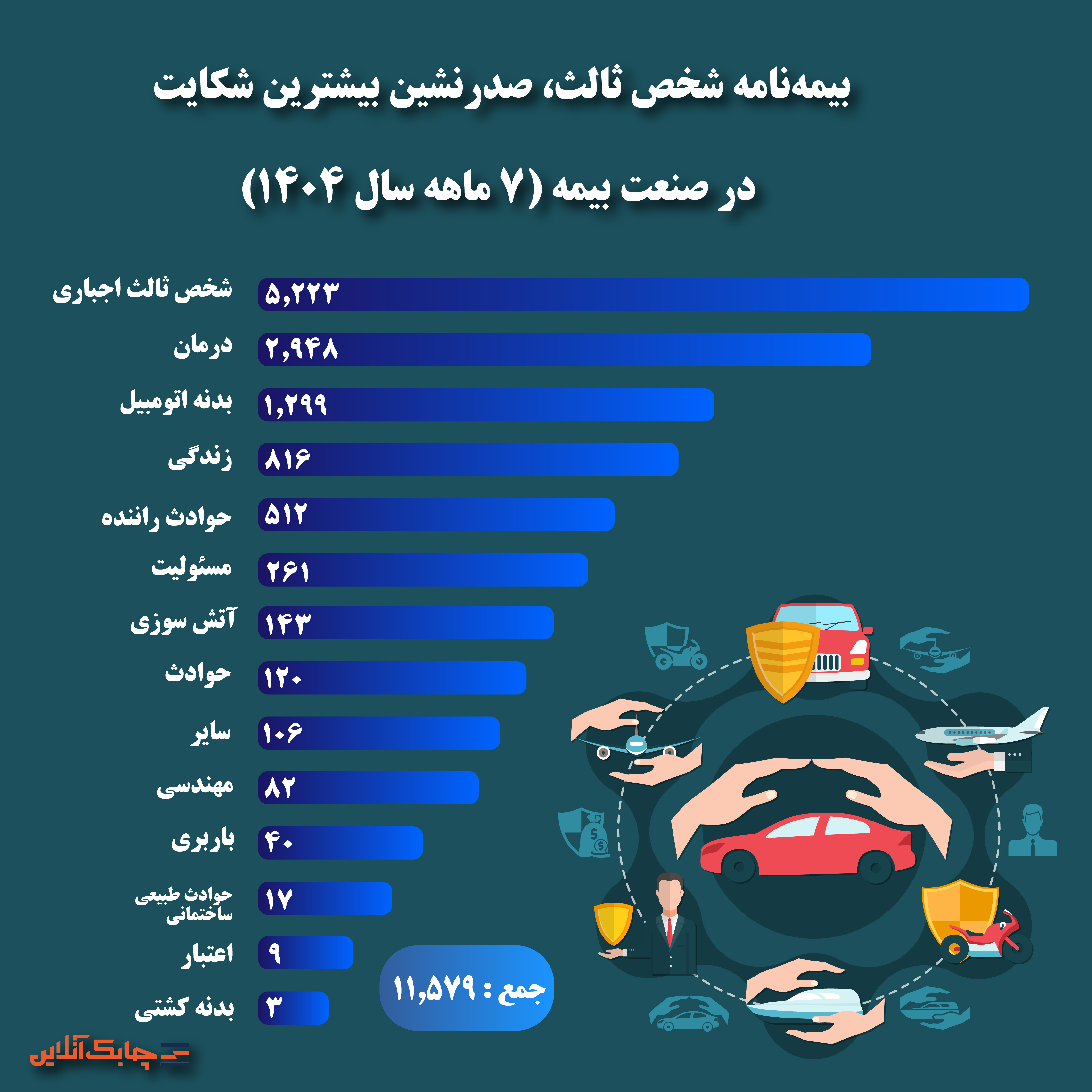 صنعت بیمه12-02