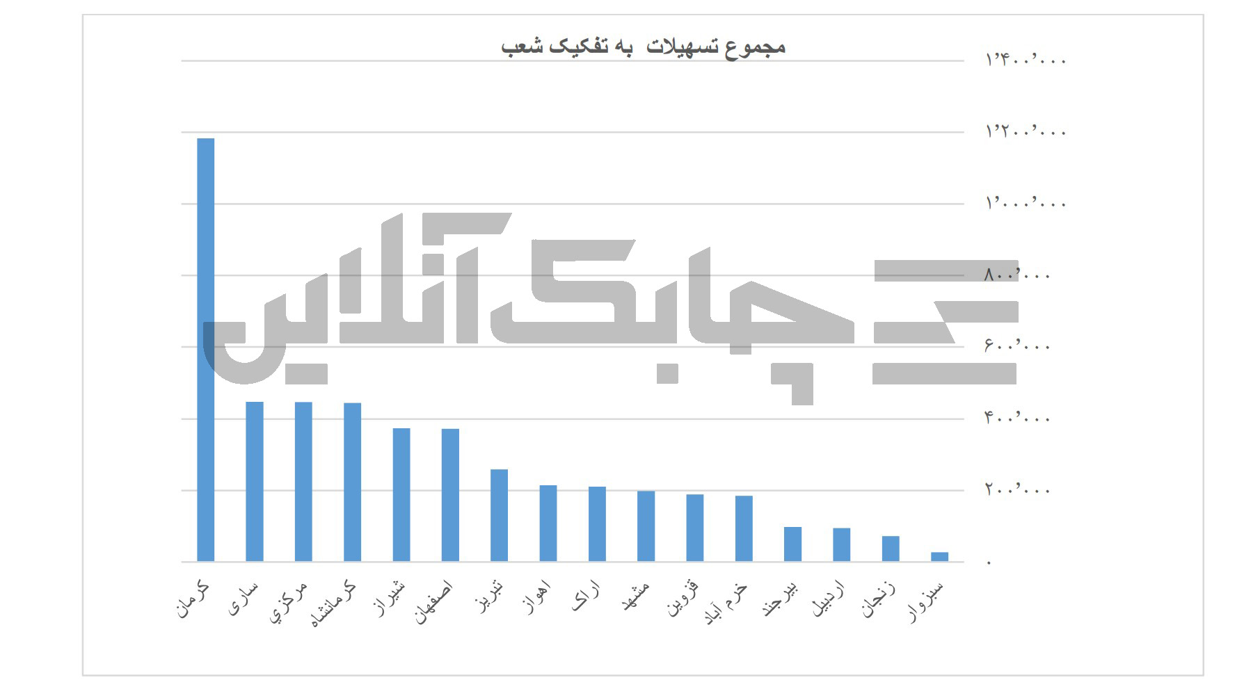 c4c32633-4c8b-4465-ae00-ecf32e16c29d