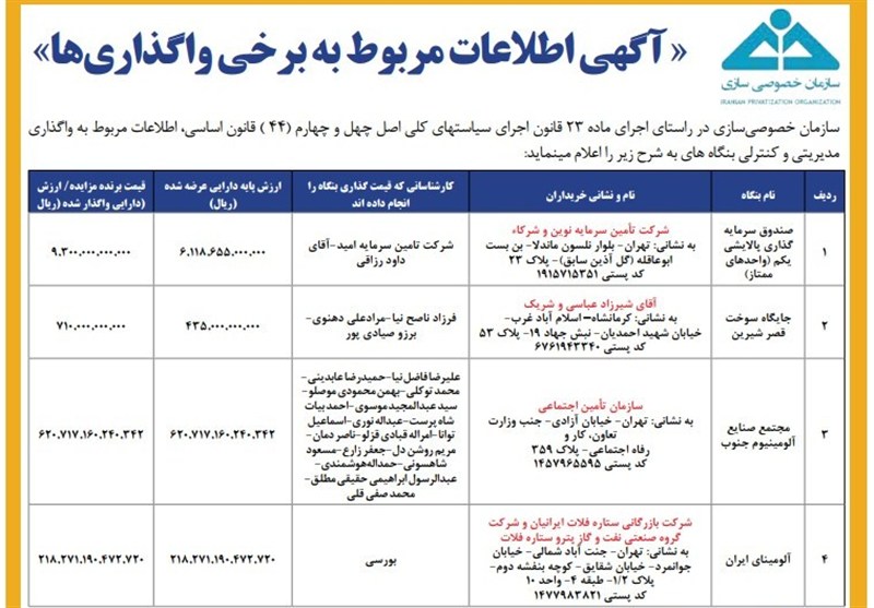 جدول مربوط به واگذاری
