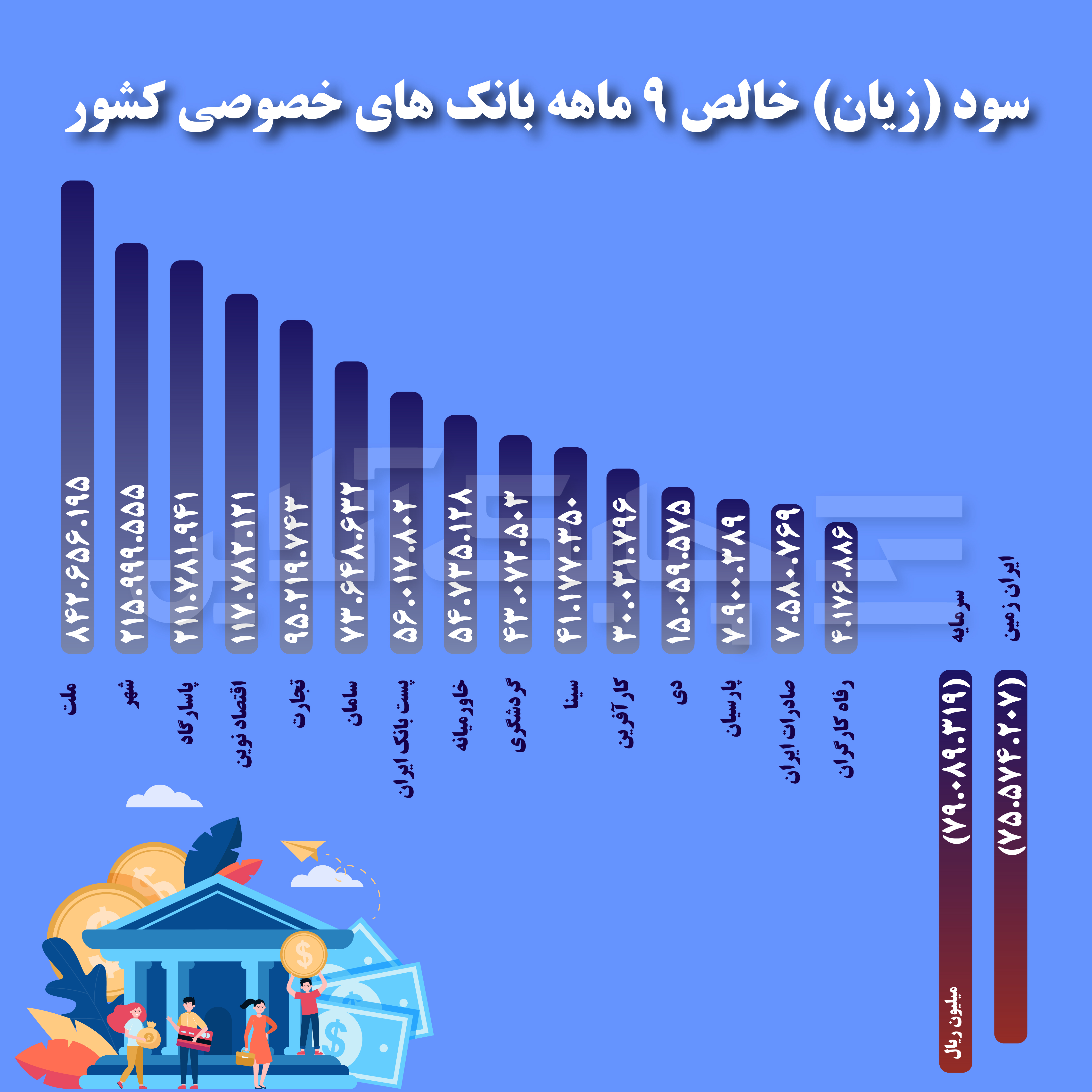 خصوصی کشور 1-02