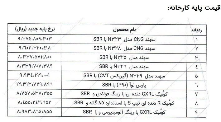 قیمت جدید پارس خودرو
