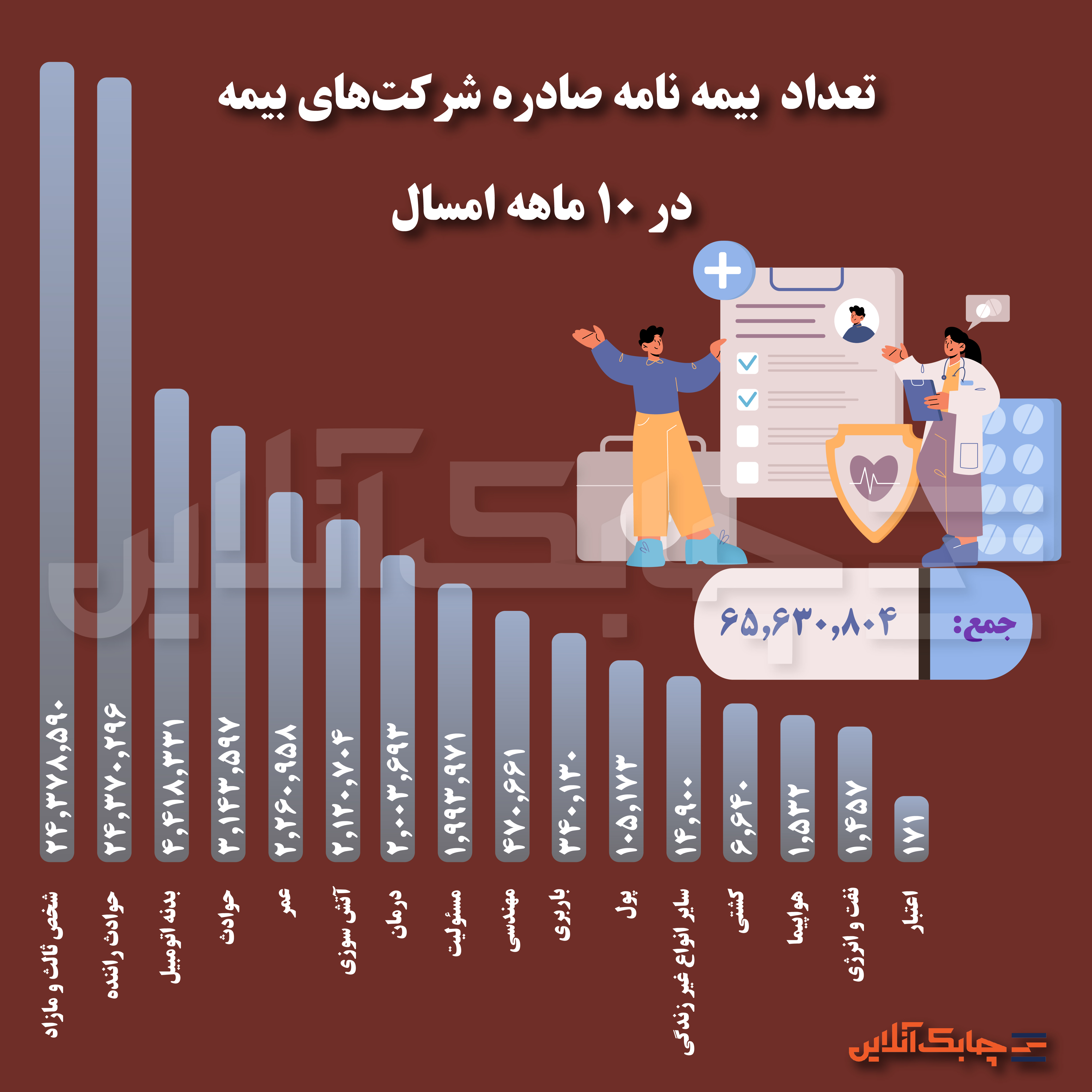 صادره شرکتهای-02