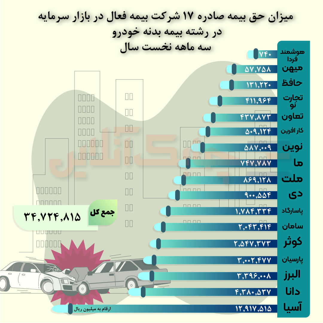 ماشین بدنه-02