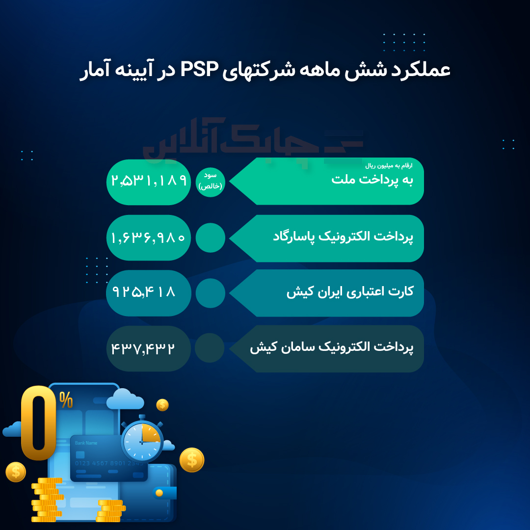 psp 1-02 (2)