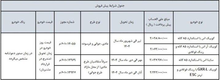 پیش فروش 11 اسفند 1403