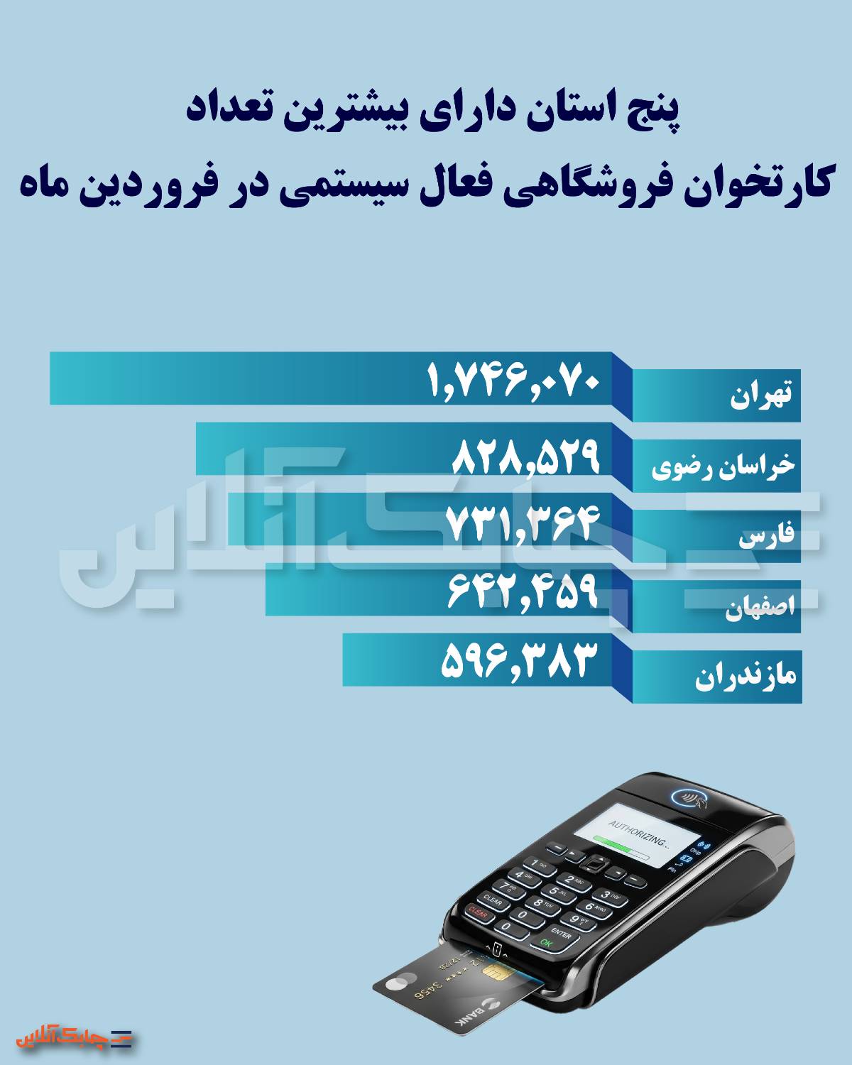 80f1cbec-5fd7-4271-ab95-9357ca3c6ea9
