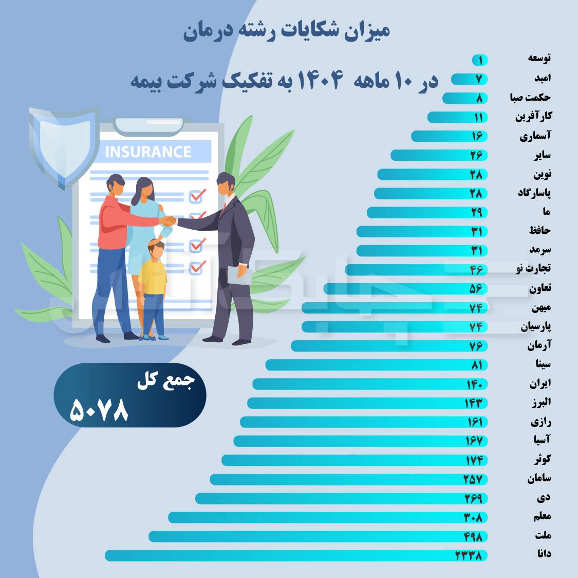 0aa6eb1b-e3b4-4e32-813f-02df02623272